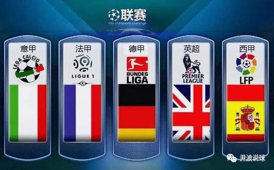 爭取第二回
